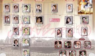 名门绅士之考古劫心 名门绅士之考古劫心