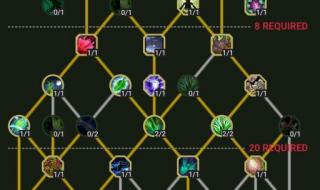 奶德pvp天赋 奶德pvp天赋